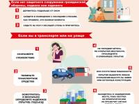 Памятка "Защита при обстреле"