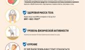 Санпросвет!