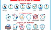Профилактика ОРВИ