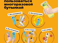 ППК "Российский экологический оператор"