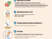 Санпросвет!