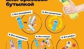 ППК "Российский экологический оператор"