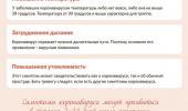 Как отличить COVID-2019 от простуды